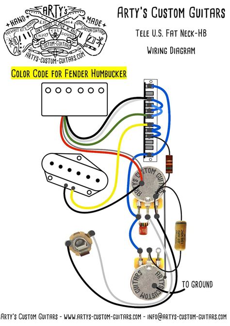 Check spelling or type a new query. Building A Guitar Wiring Harness | schematic and wiring diagram
