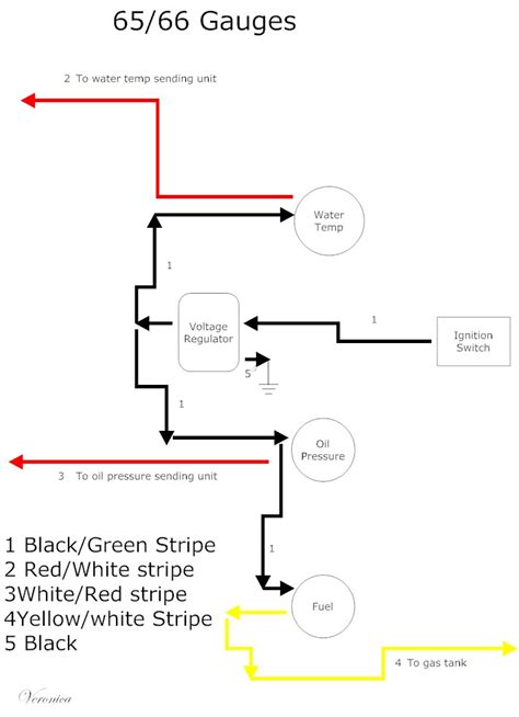 A wiring diagram is usually made use of to fix issues and to earn certain that the connections have actually been made which whatever exists. 1965 Mustang Alternator Wiring Diagram - Wiring Diagram Schemas