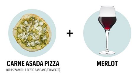 10 Pizza And Wine Pairings You Need In Your Life Wine Food Pairing