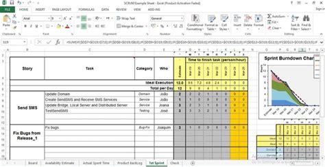 Scrum Project Plan Template In 2021 Excel Templates Excel Templates