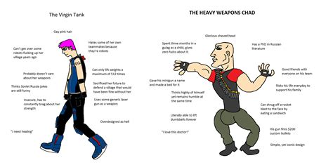 the virgin tank vs the heavy weapons chad virgin vs chad know your meme