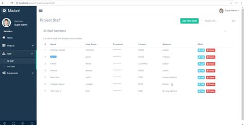 An Admin Panel Dashboard For Your Websites And Apps Upwork