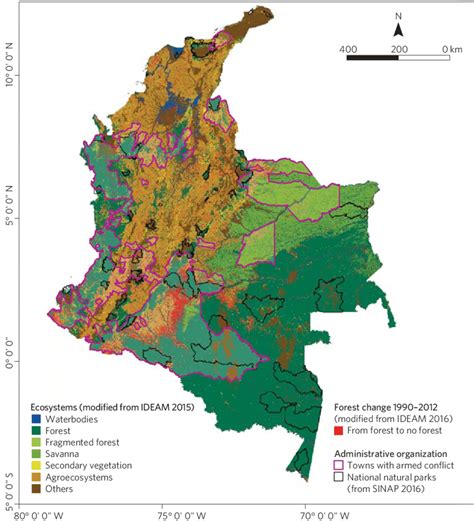 Map Of Major Ecosystem Types In Colombia Administrative Boundaries
