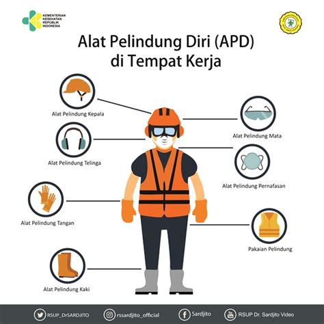 Alat Pelindung Diri Untuk Keselamatan Kerja Velasco Indonesia 101626
