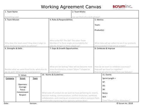 Where possible differentiate between key components of the solution and optional components that may need to be justified in their own right. Printable Team Working Agreement Canvas Scrum Inc Scrum ...