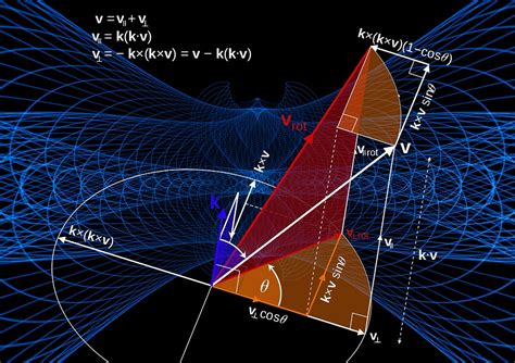 Free Illustration Mathematics Formula Physics Free Image On