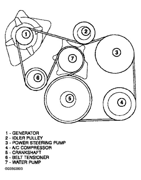 2004 Dodge Ram 1500 47 Serpentine Belt Diagram