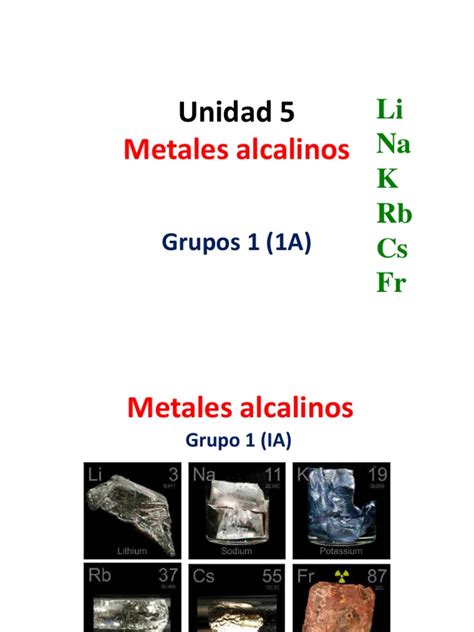 Metales Alcalinos Esquematico Cristalización Elementos Químicos
