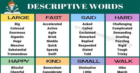 Descriptive Words 150 Best Descriptive Words In English Love English