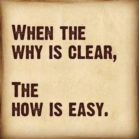 Then The Why Is Clear The How Is Easy Inspired To Reality