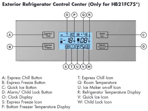 Click to see full answer. Haier Refrigerator Error Codes - How To Clear ...