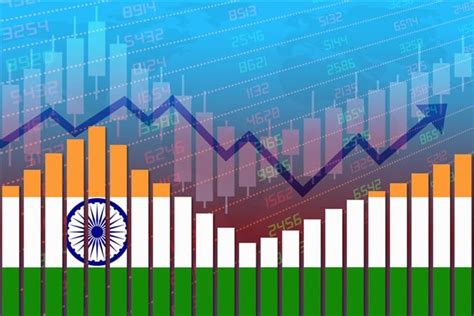 Great India Stocks To Buy Now Marketbeat