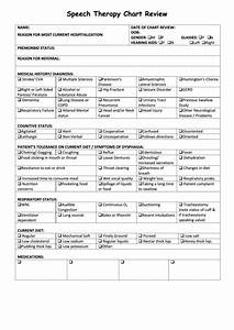 Speech Therapy Chart Review Printable Pdf Download