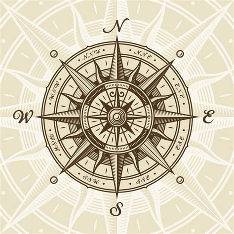 vintage nautical compass rose wall mural premium canvas wall murals for residential and