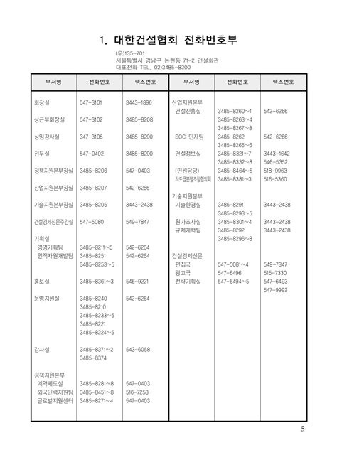 2016년 회원명부