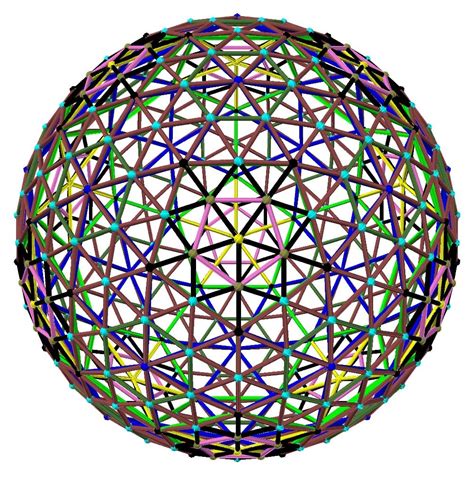 David J Wetzel 6v Icosa Method 2 Class 1 Geodesic Sphere