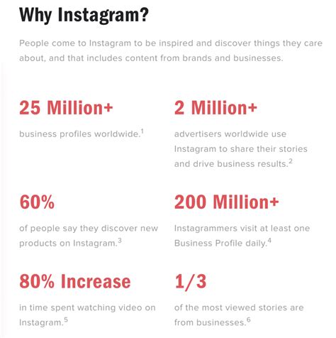 Instagram Statistics For 2021 The 27 Stats You Need To Know And Why