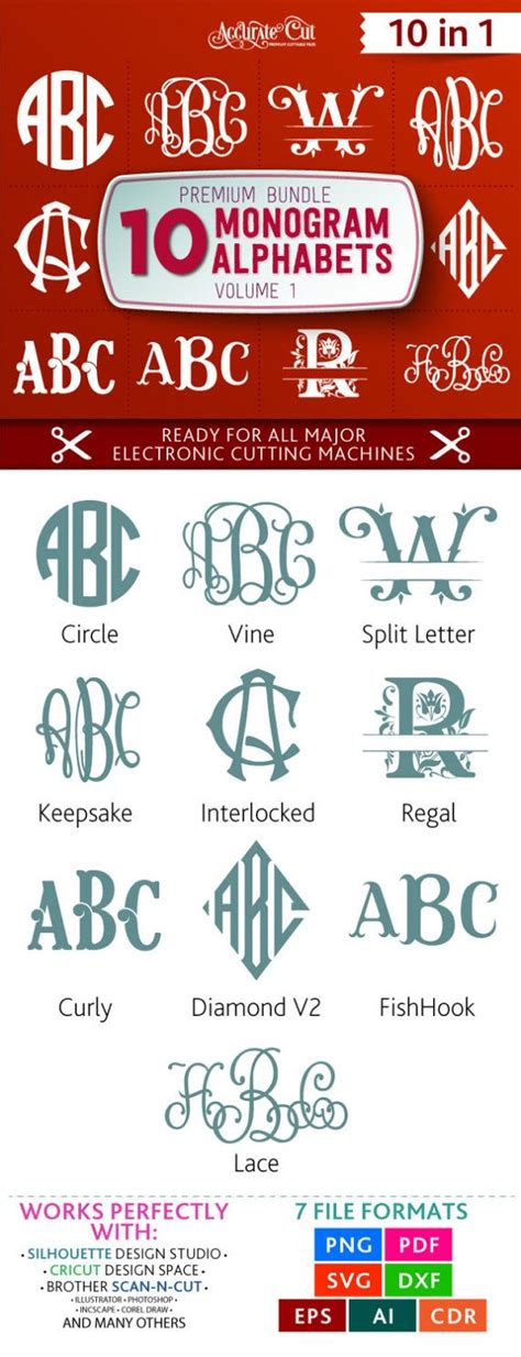 Monogram Fonts For Cricut Keweenaw Bay Indian Community