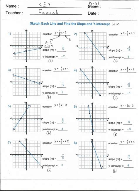 Writing Equations Of Lines Worksheet Answers