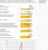 Pictures of Calcular Leasing