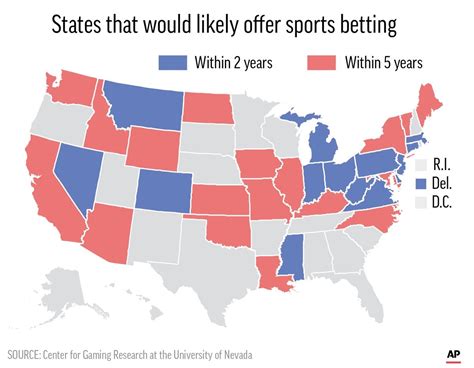 Texas introduced a bill to regulate sports betting, as well as a constitutional amendment authorizing the. Legalized Sports Gambling - Coming to a state near you ...