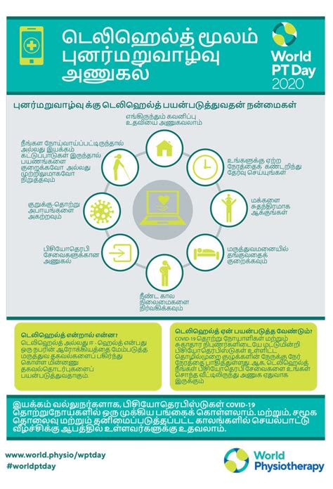 World Pt Day 2020 Infographics Tamil World Physiotherapy