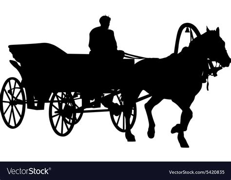 Silhouette Horse And Carriage With Coachman Vector Image