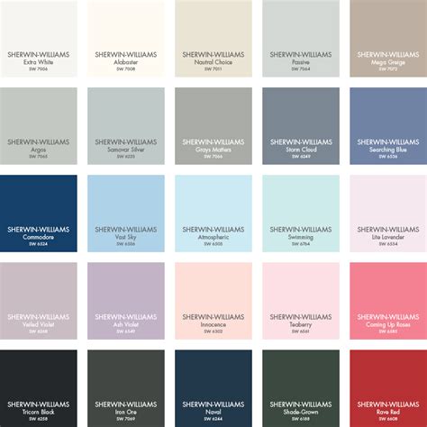 Pbteen Paint Colors From Sherwin Williams Pbteen