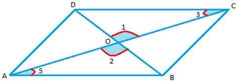 Parallelogram | Diagonals & types of parallelogram