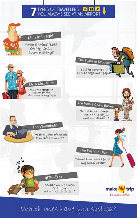 7 Types Of Travellers You Always Spot At An Airport Makemytrip Blog