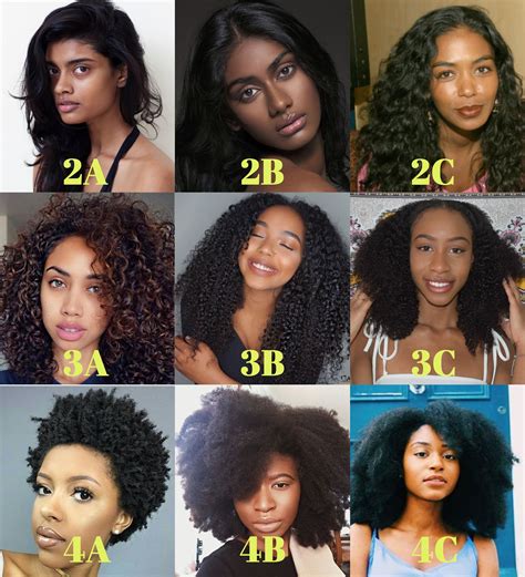 79 Ideas What Are The 4 Different Hair Types For Long Hair Stunning