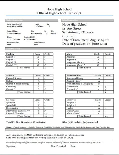 Transcript 2 High School Transcript Homeschool Transcripts