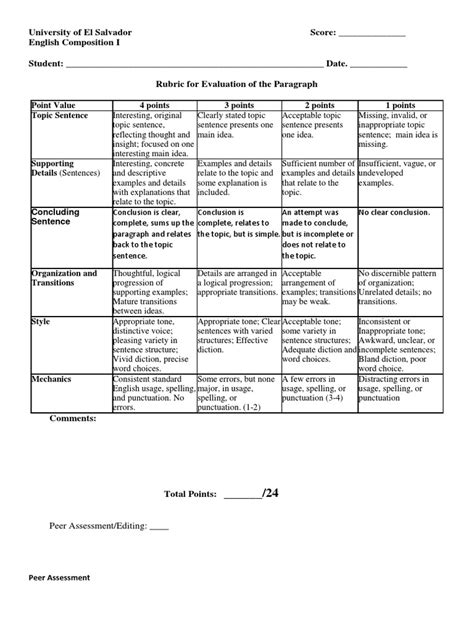 Sample Rubric For Paragraph Writing