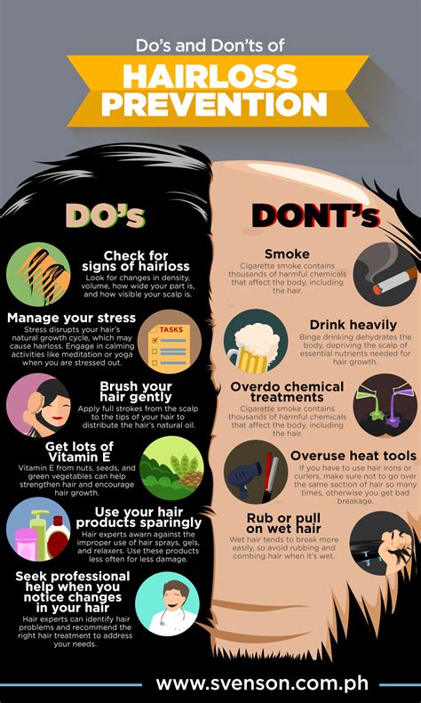 Hair Loss Prevention Tips Do S And Dont S Infographic Hair Loss Restoration Replacement