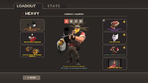 What Your Current Cosmetic Loadout Looks Like Team Fortress 2