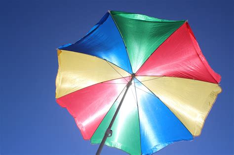 Kan Je Een Parasol Ook In De Winter Buiten Laten Staan Damespraatjes