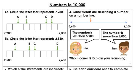year  numbers   lesson classroom secrets classroom