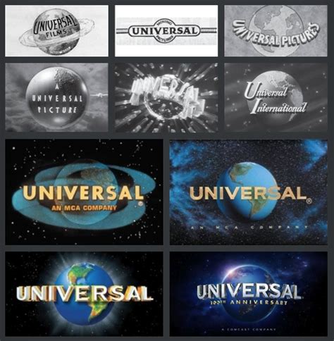 Evolution Of Universal Logo Iconography Picture Logo Retro Logos