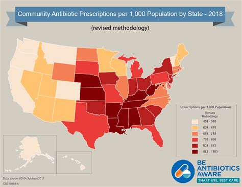 Current Report Antibiotic Use Cdc