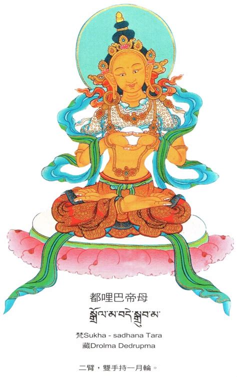 Suryaguptas 21 Taras Tara Goddess Buddhist Art Tibet Art