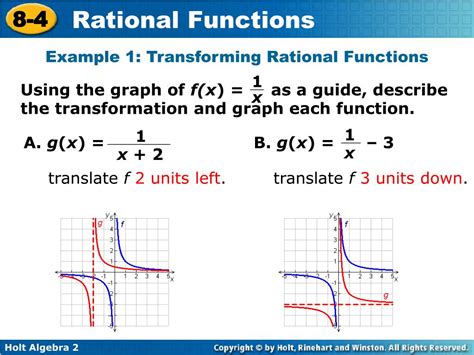 Ppt Rational Functions May Have Asymptotes Boundary Lines The F X