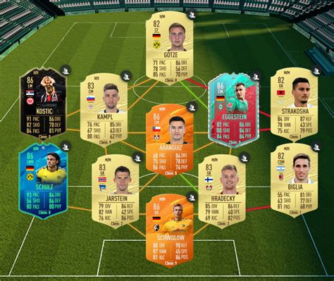 Check out his latest detailed stats including goals, assists, strengths & weaknesses and match ratings. FIFA 20: Danilo vs Lukaku Showdown Summer Heat SBC ...