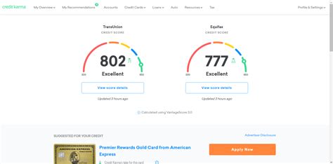Is Credit Karma Safe Are Their Credit Scores Accurate 2020