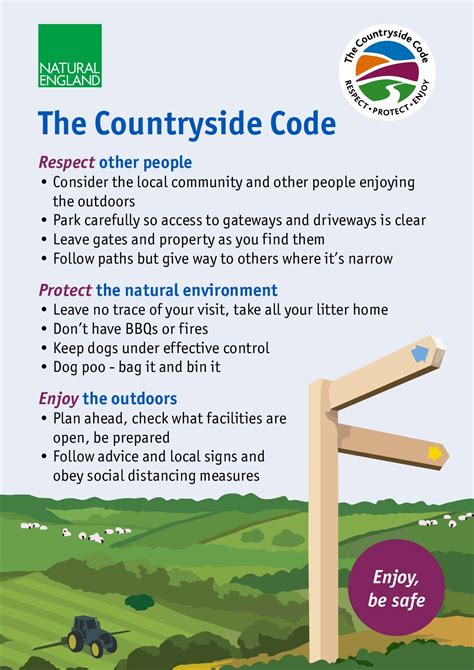 Countryside Code Stagnes Parish Council