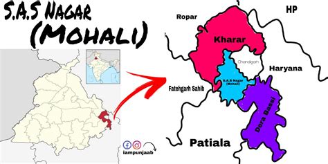 Know Your District Mohali The Emerging It Hub Of India