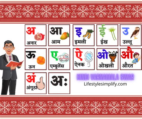 Hindi Varnamala In English Swar Vyanjan Chart Pdf