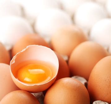 Wie lange sind Hühnereier Eier haltbar