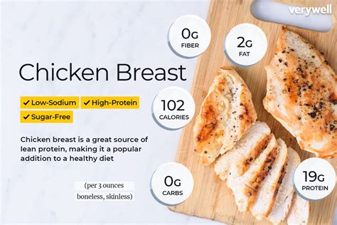 Chicken Breast Nutrition Facts And Health Benefits