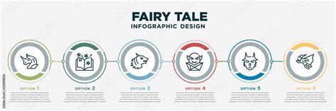 Vetor De Infographic Template Design With Fairy Tale Icons Fairy Tale