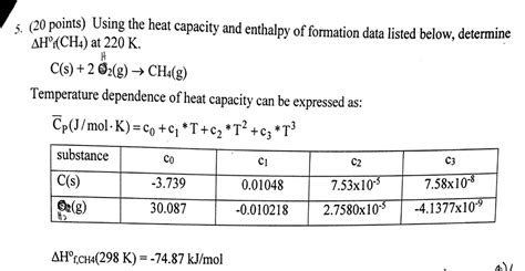 Solved Using The Heat Capacity And Enthalpy Of Formation Chegg Com